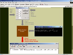 Screenshot of Windows service operational diagram